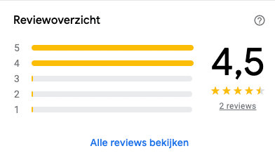 Reviews Incus-software